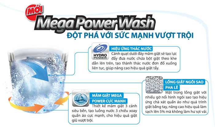 Máy giặt Toshibao AW-E920LV-WB-WL 8.0 Kg Mega Power Wash